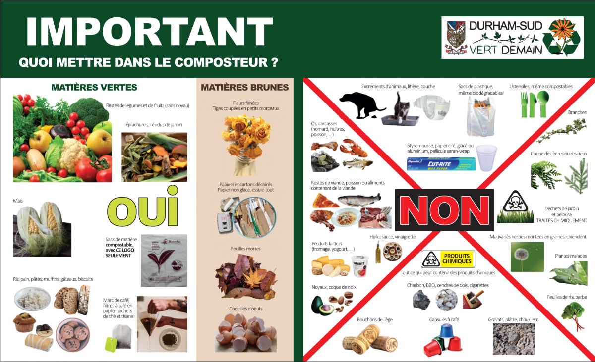 que mettre dans le compost bio